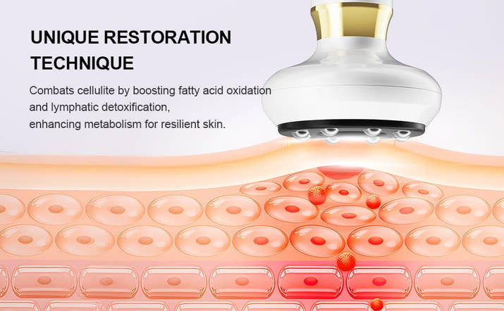 Skinetic-Labs Anti-Cellulite Massager