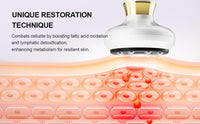 Skinetic-Labs Anti-Cellulite Massager