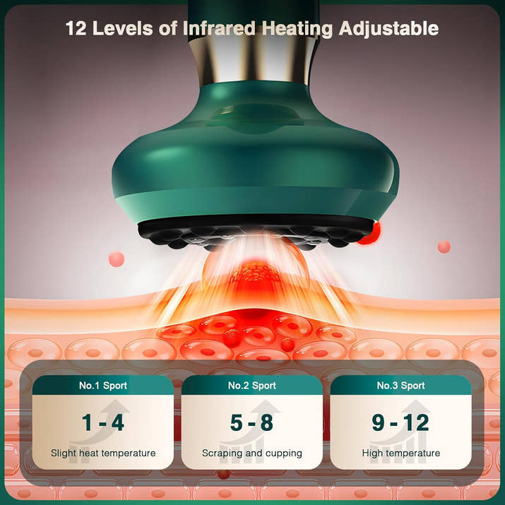 Skinetic-Labs Anti-Cellulite Massager