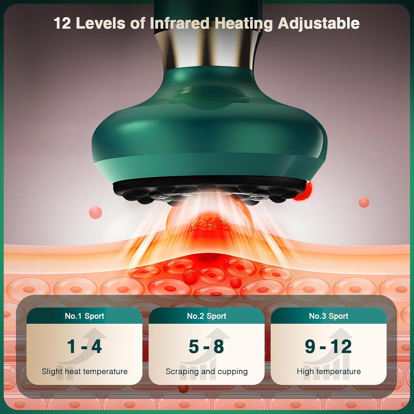 Skinetic-Labs Anti-Cellulite Massager
